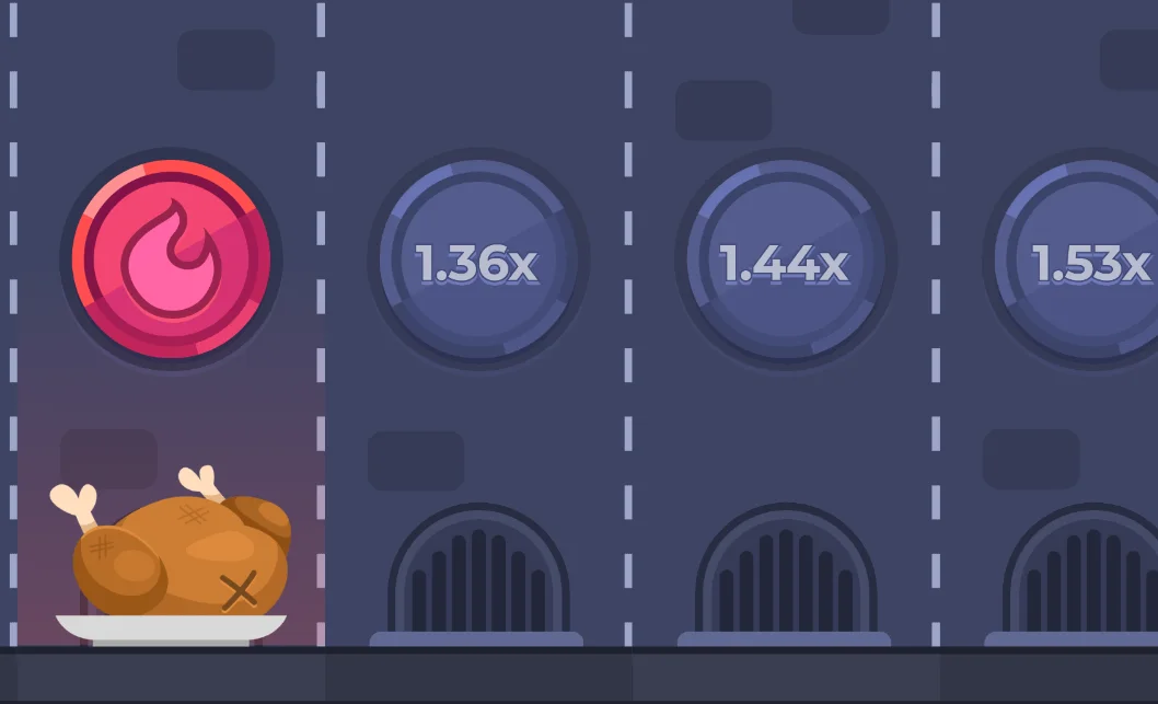Chicken Road è una truffa